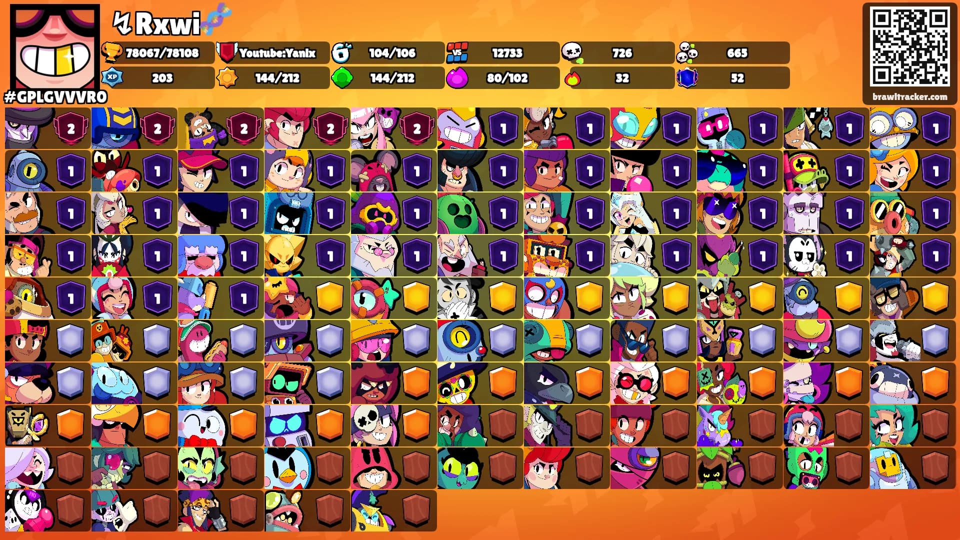 ↯Rxwi🧬's Ranks
