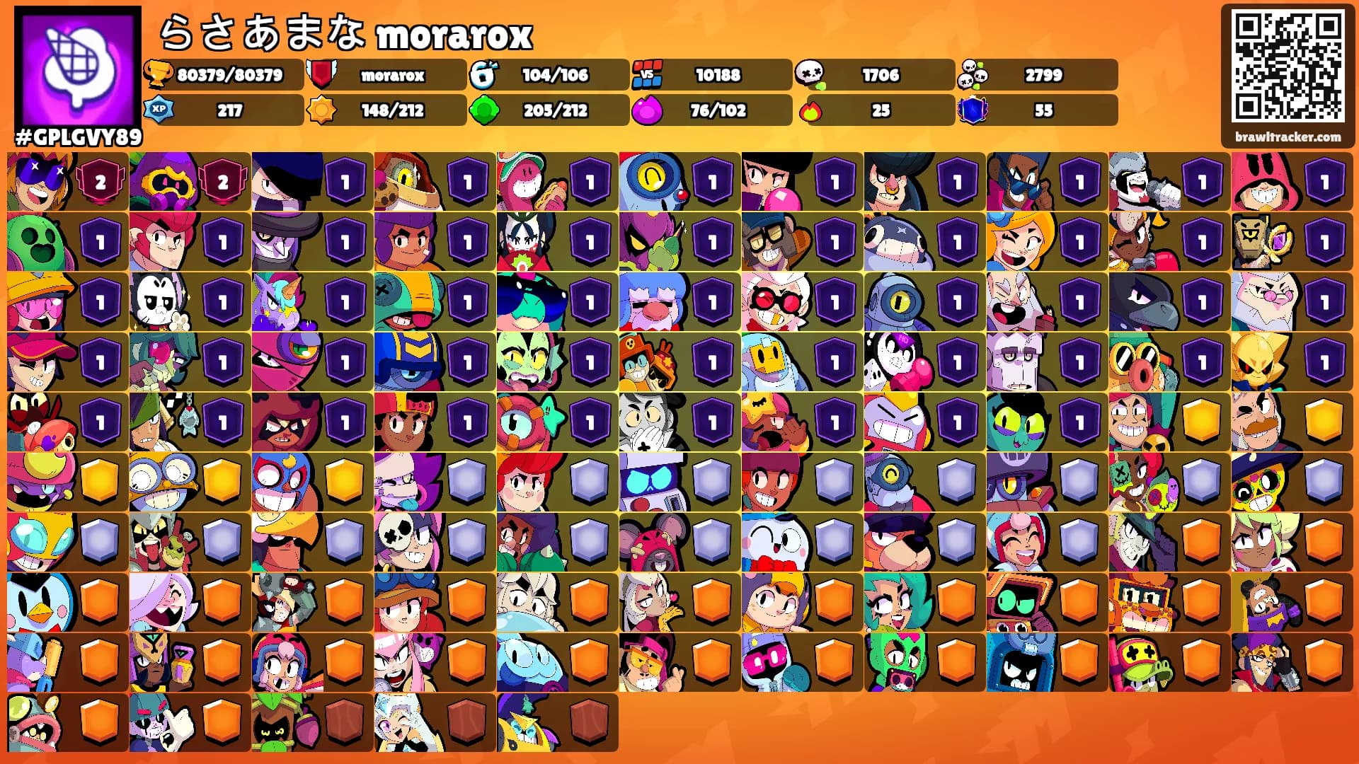らさあまな morarox's Ranks