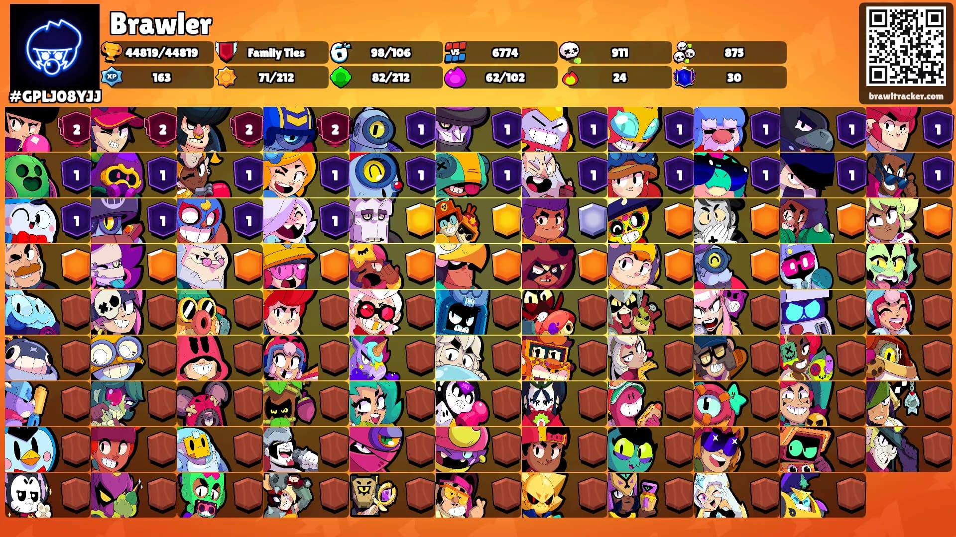 Brawler's Ranks