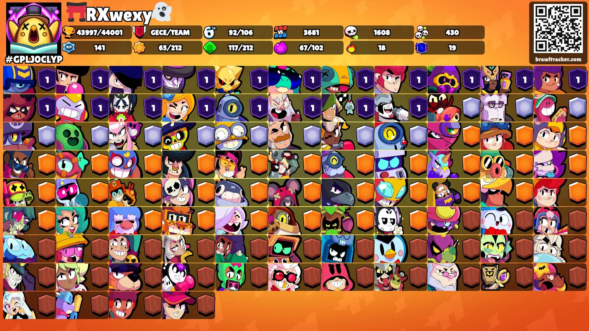 ⛩️RXwexy👻's Ranks