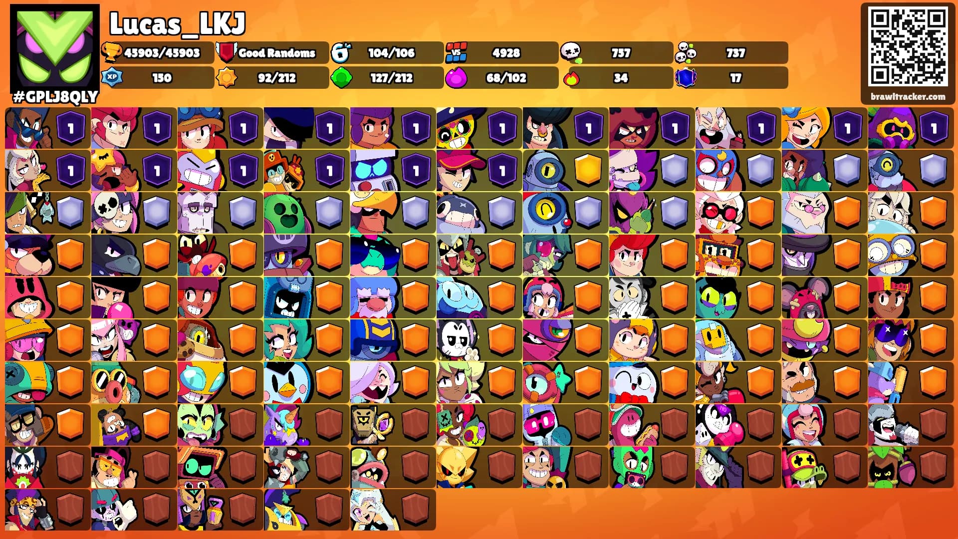 Lucas_LKJ's Ranks