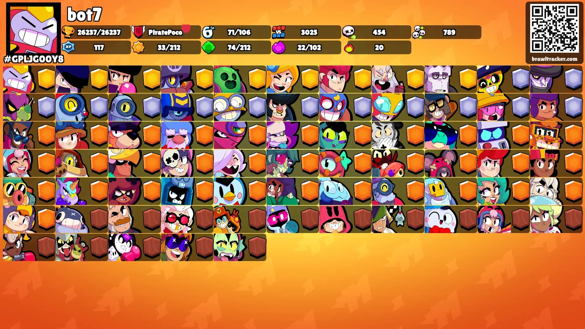 bot7's Ranks