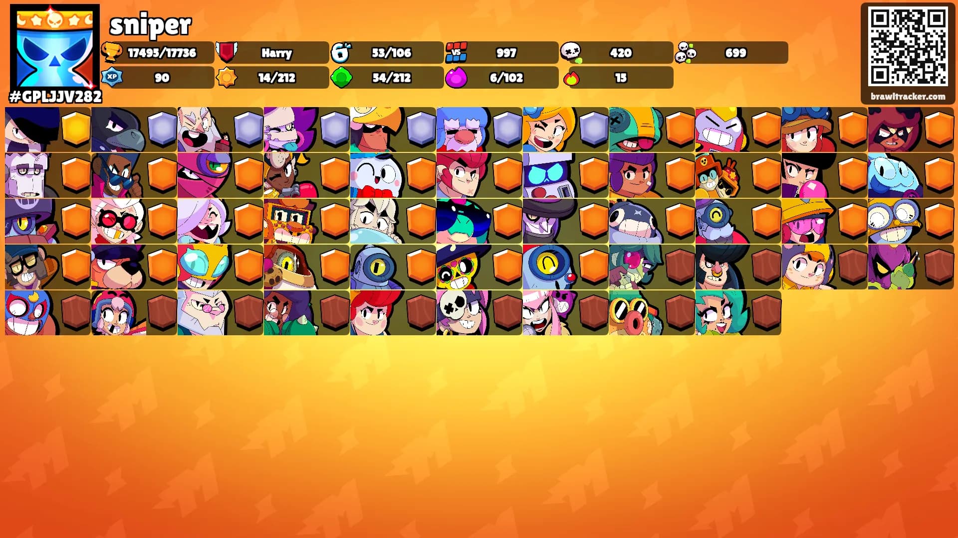 sniper's Ranks