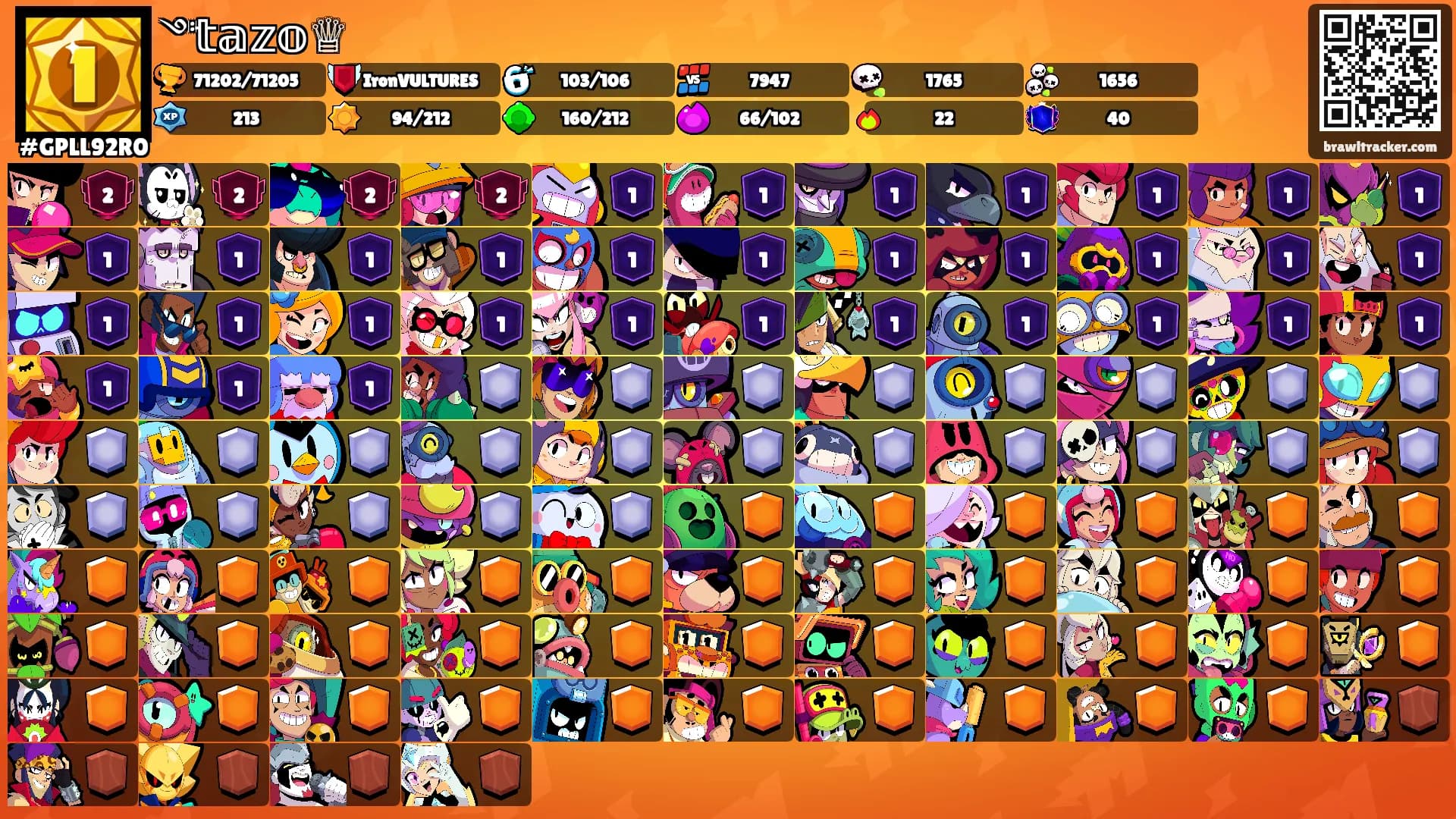 ༇𝕥𝕒𝕫𝕠♕'s Ranks