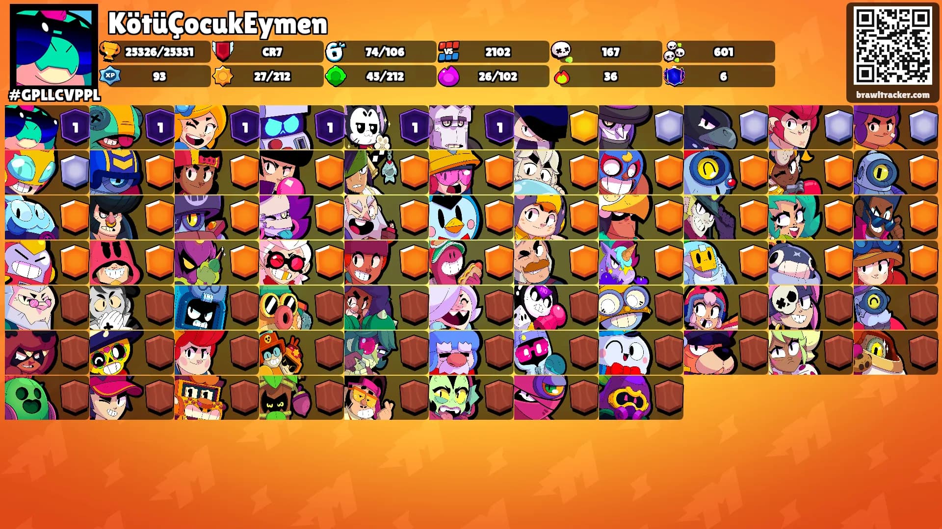 KötüÇocukEymen's Ranks