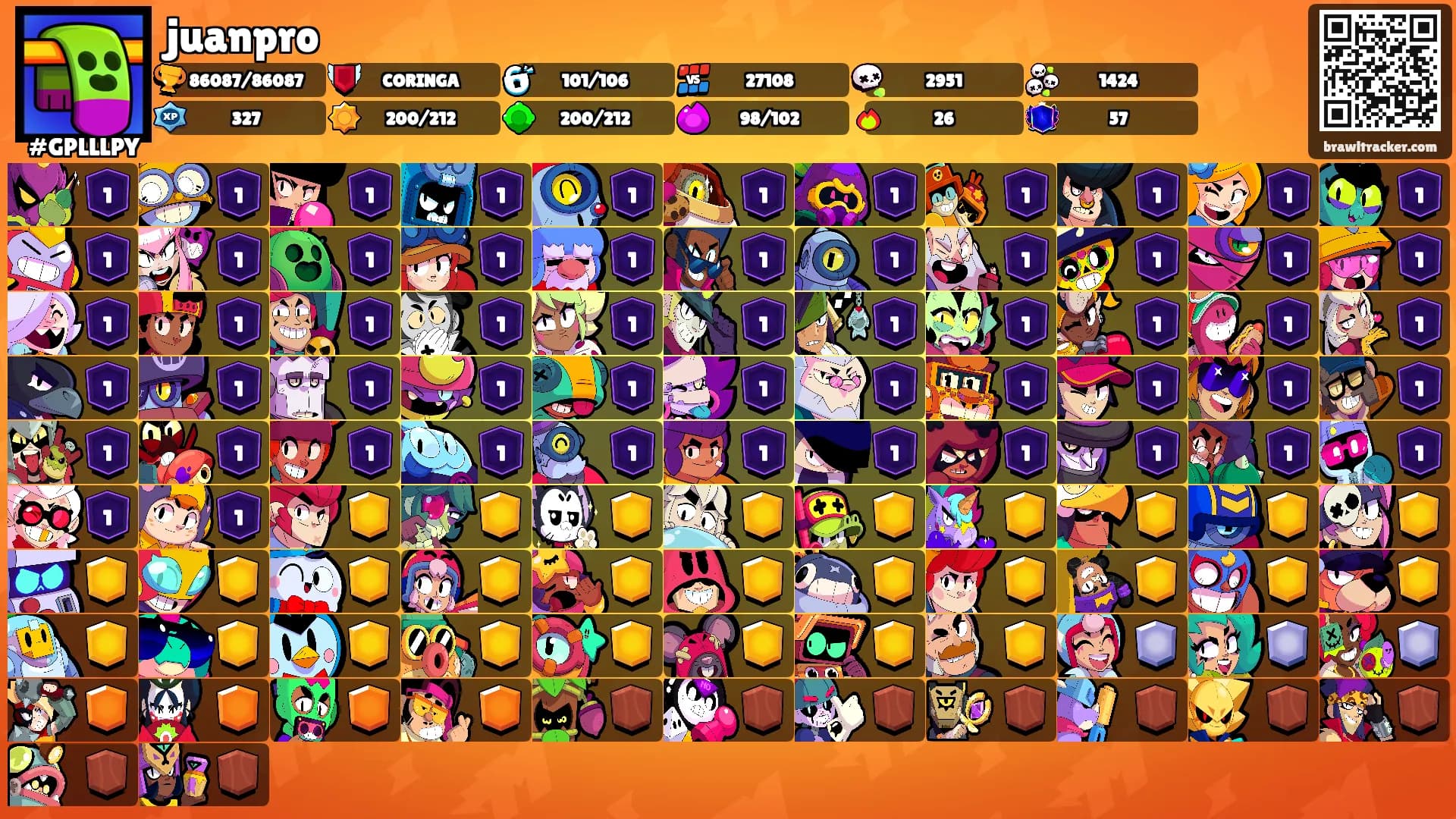 juanpro's Ranks
