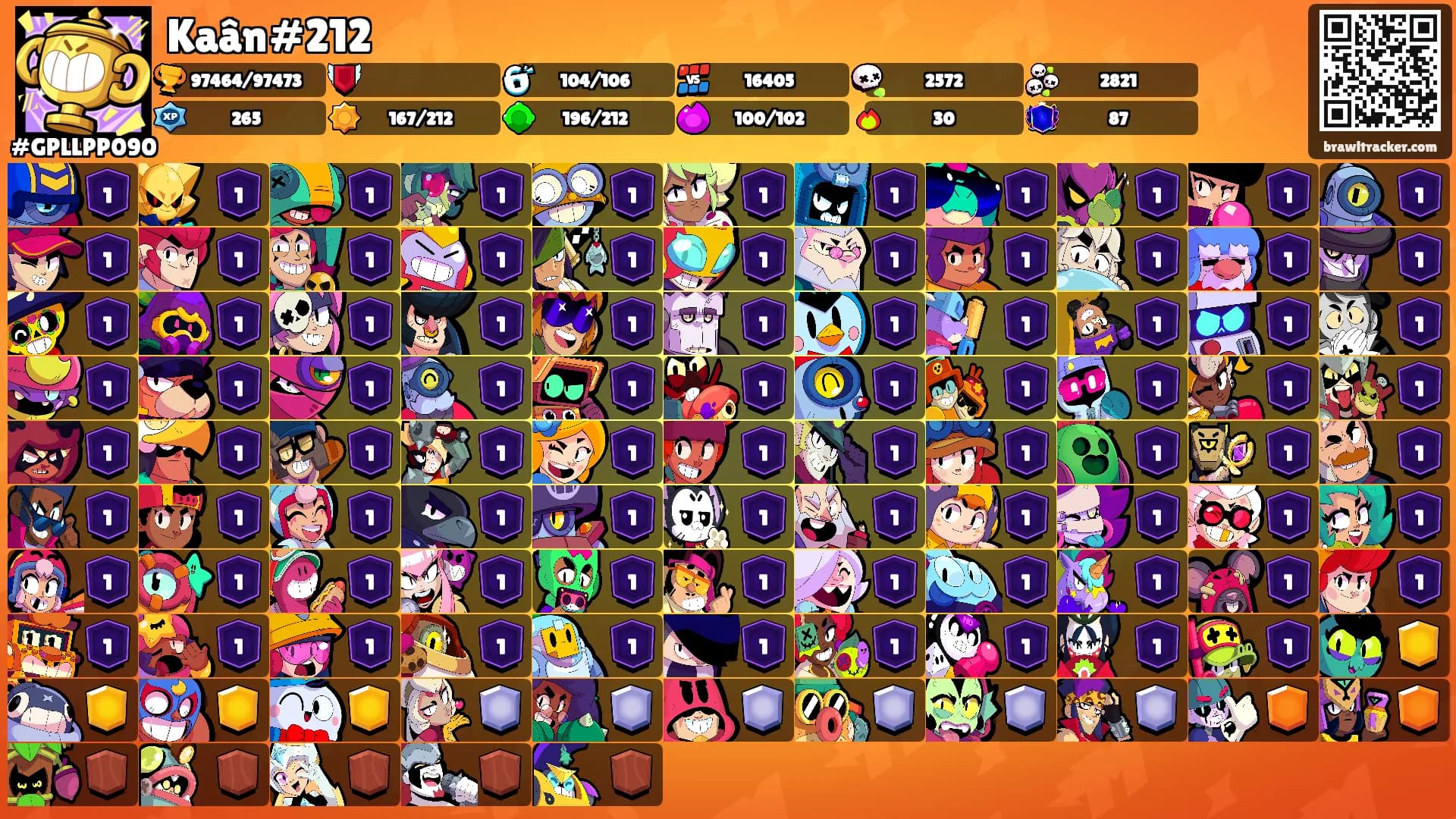 Kaân#212's Ranks