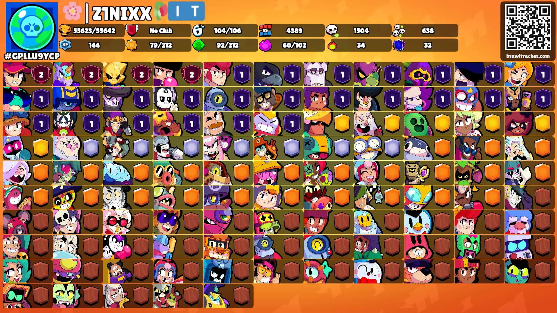 🌸|Z1NIXX🥀🇮🇹's Ranks