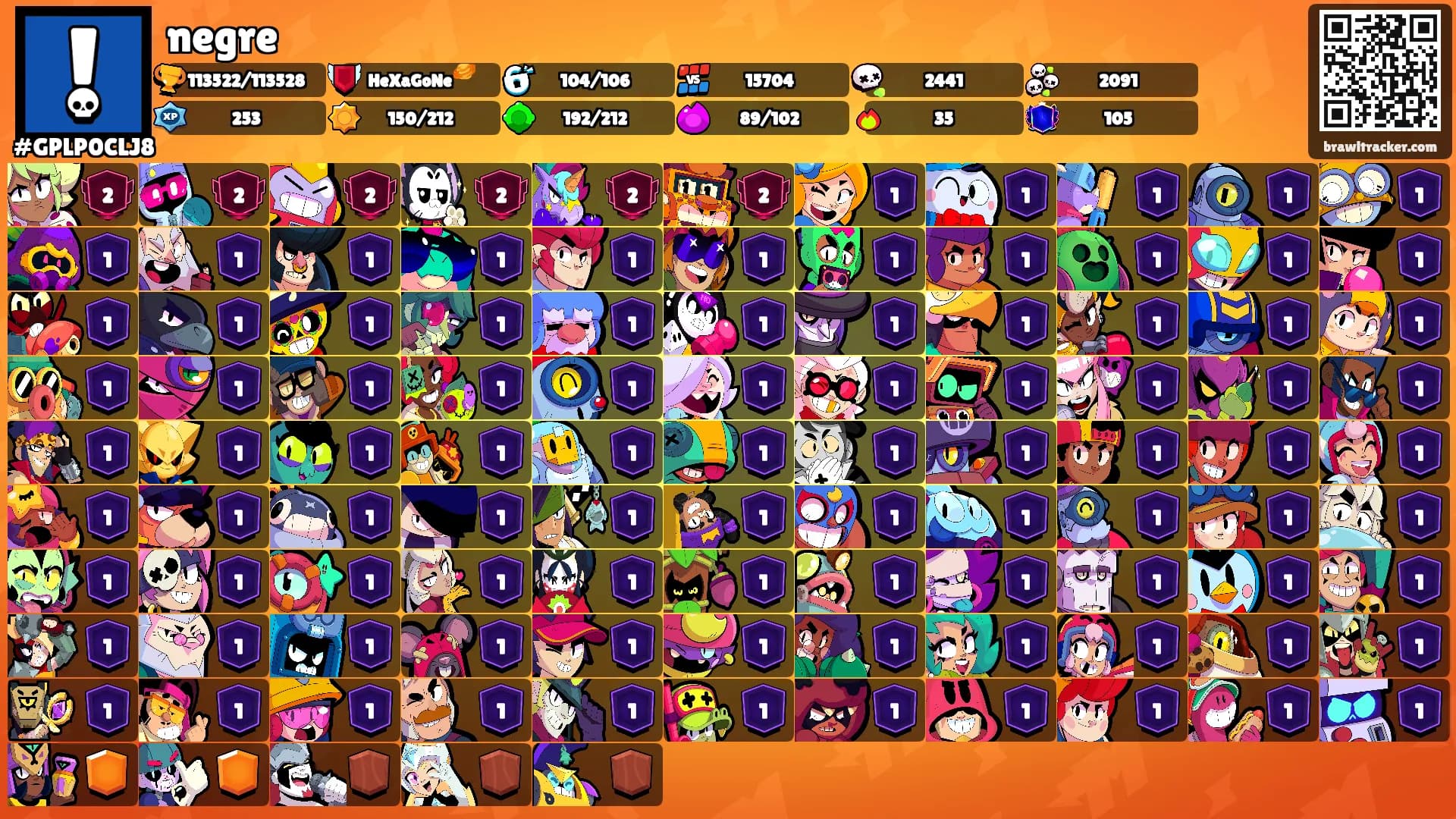 negre's Ranks