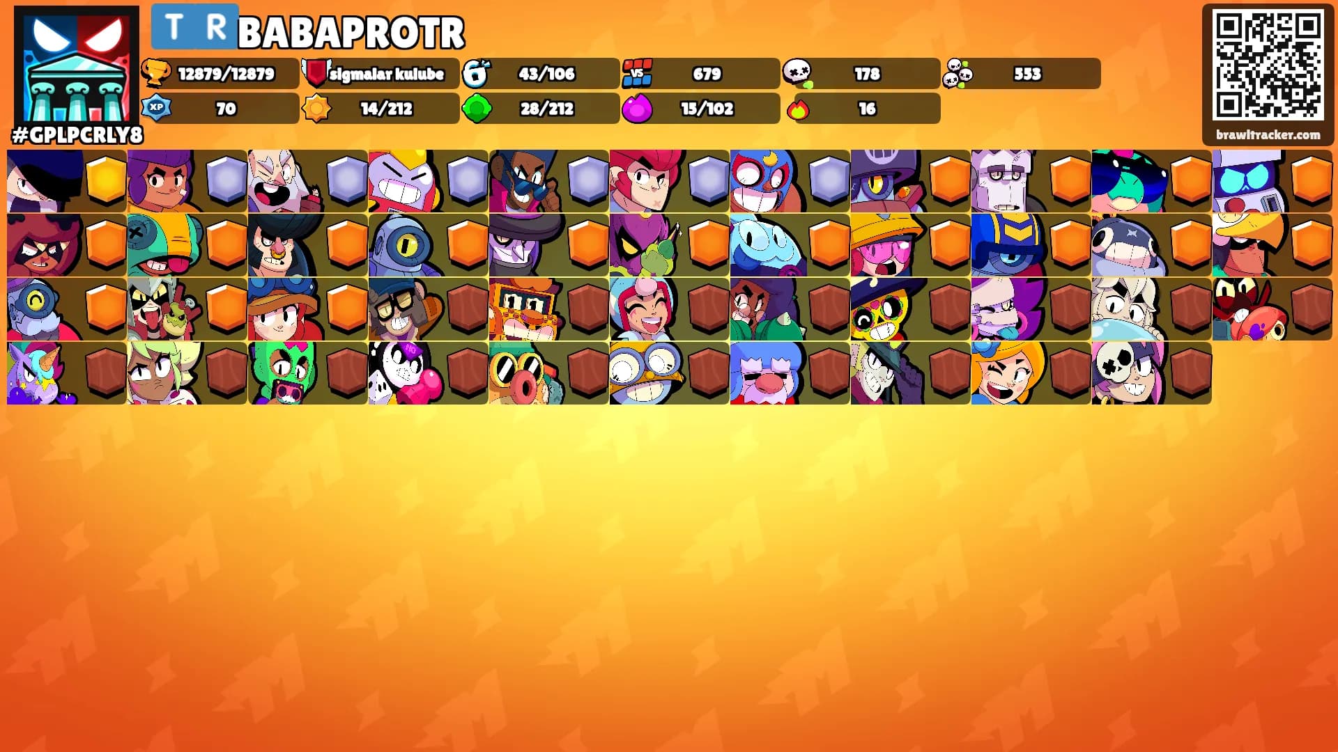 🇹🇷BABAPROTR's Ranks