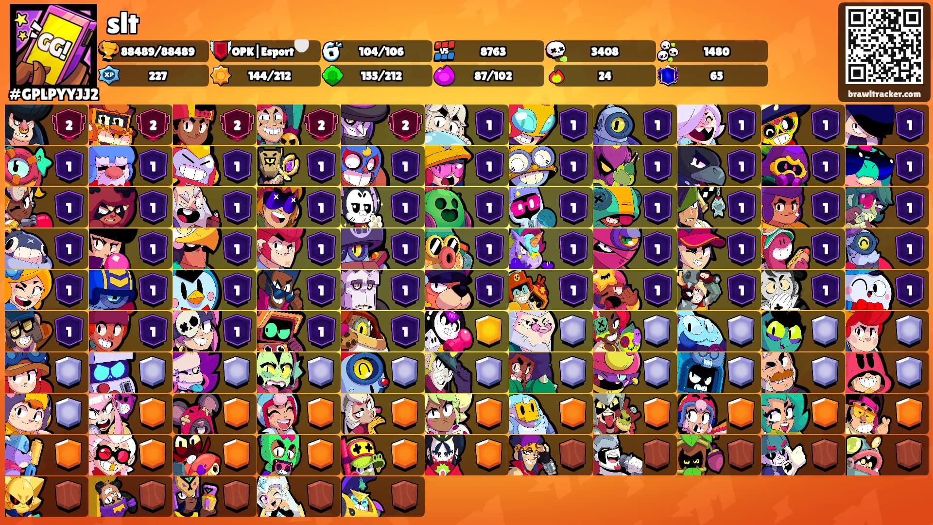 slt's Ranks