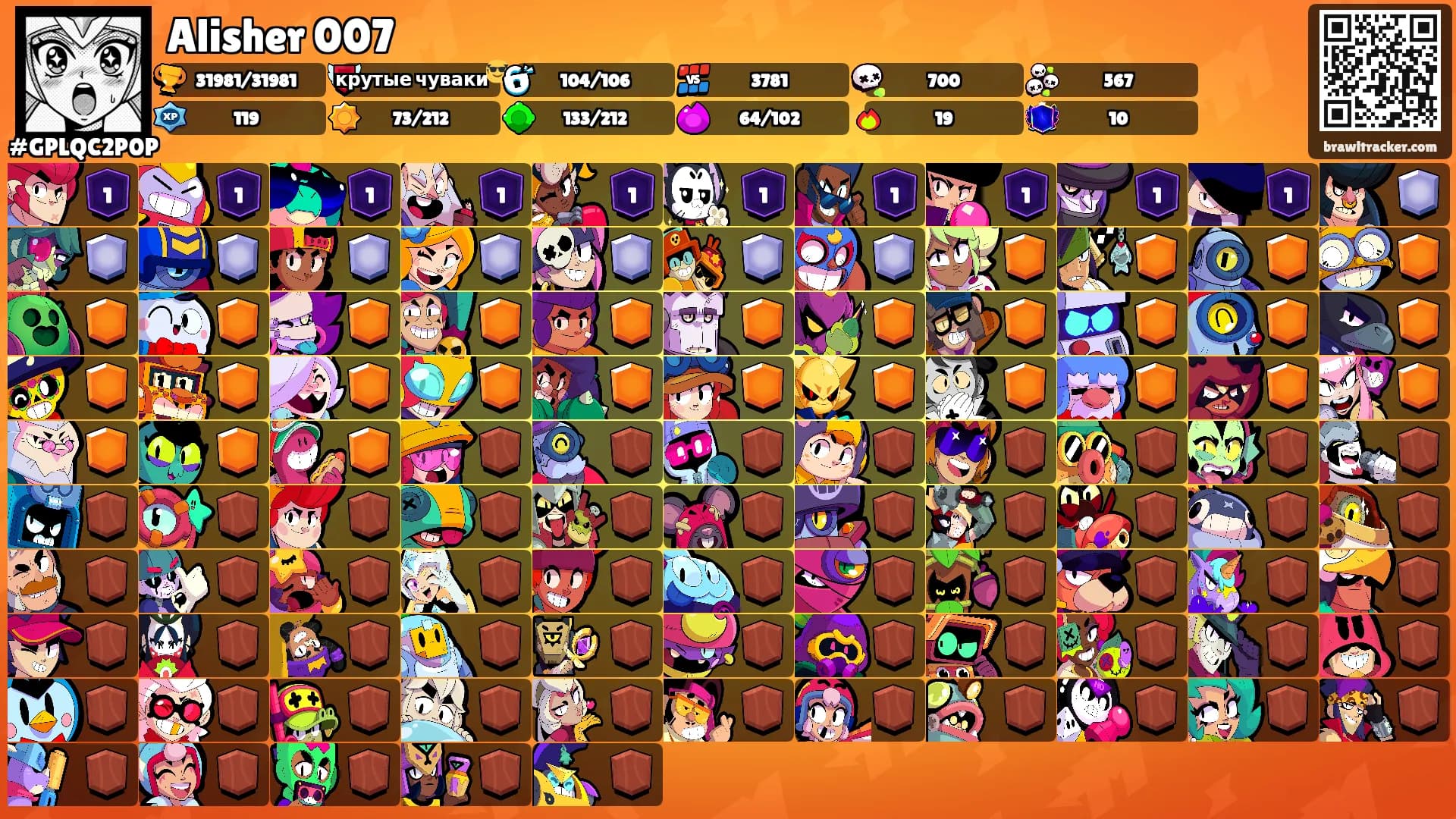 Alisher 007's Ranks