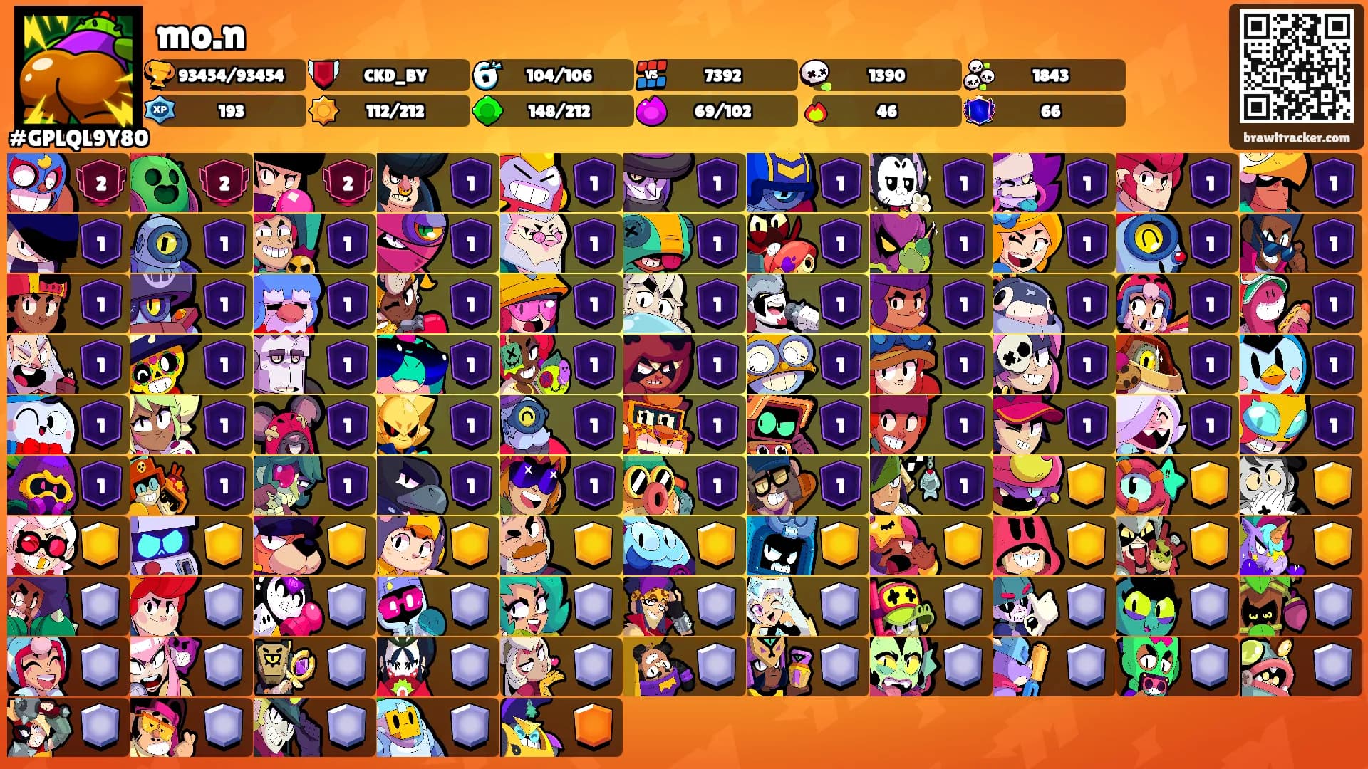 mo.n's Ranks