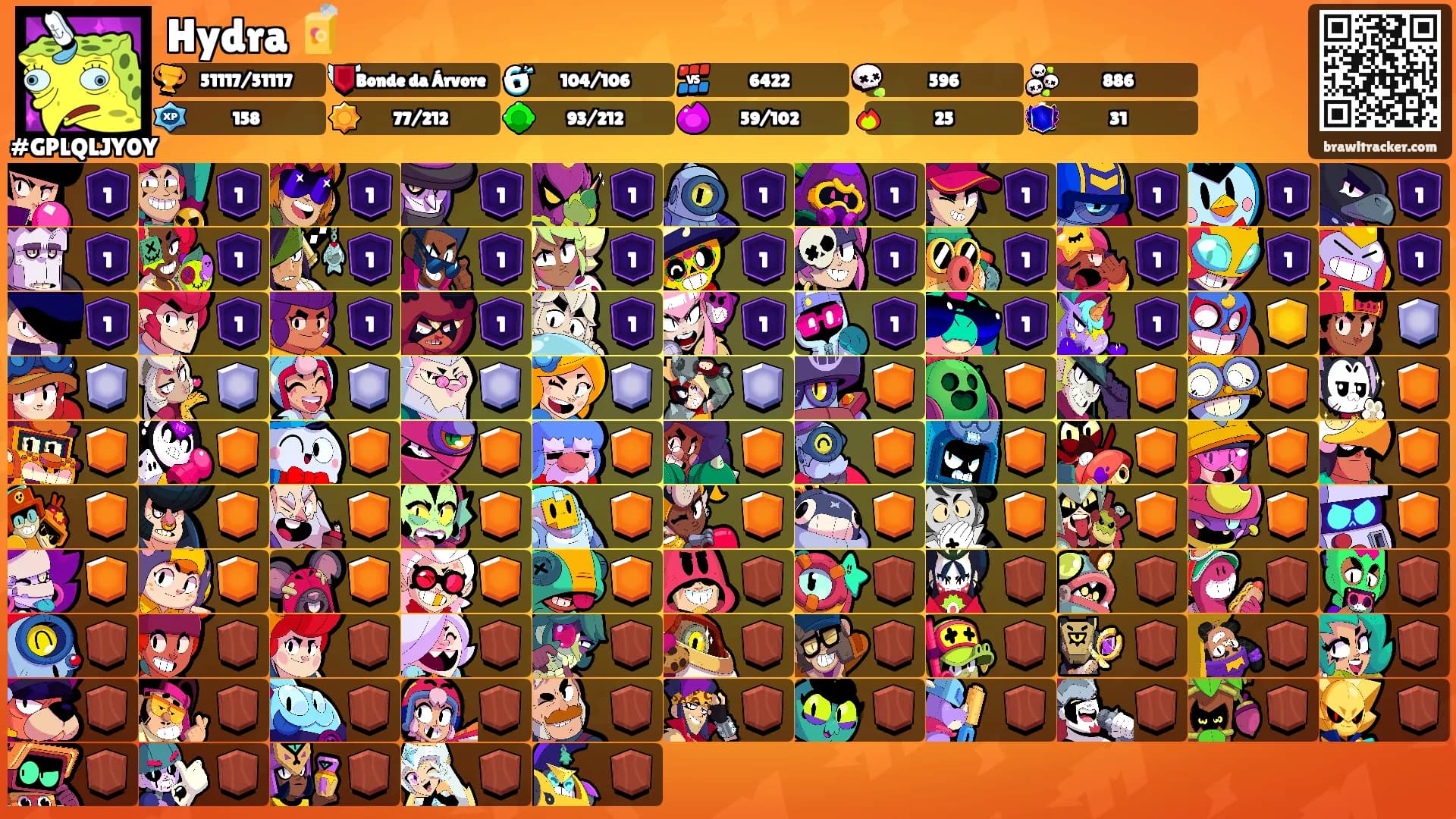 Hydra 🧃's Ranks