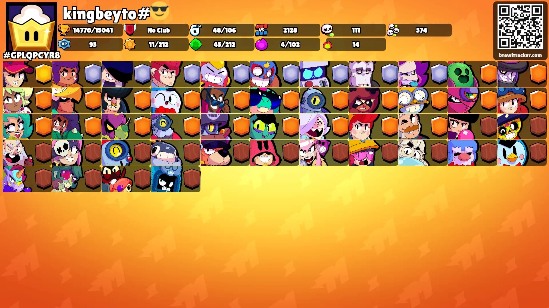 kingbeyto#😎's Ranks