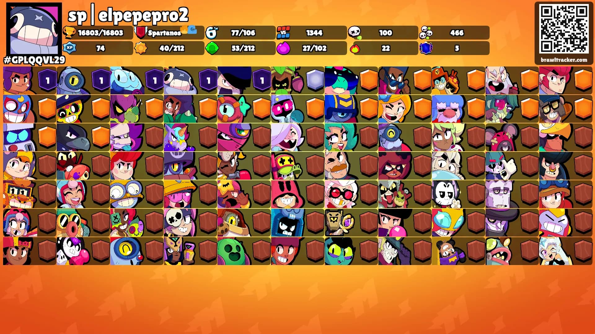 sp|elpepepro2's Ranks