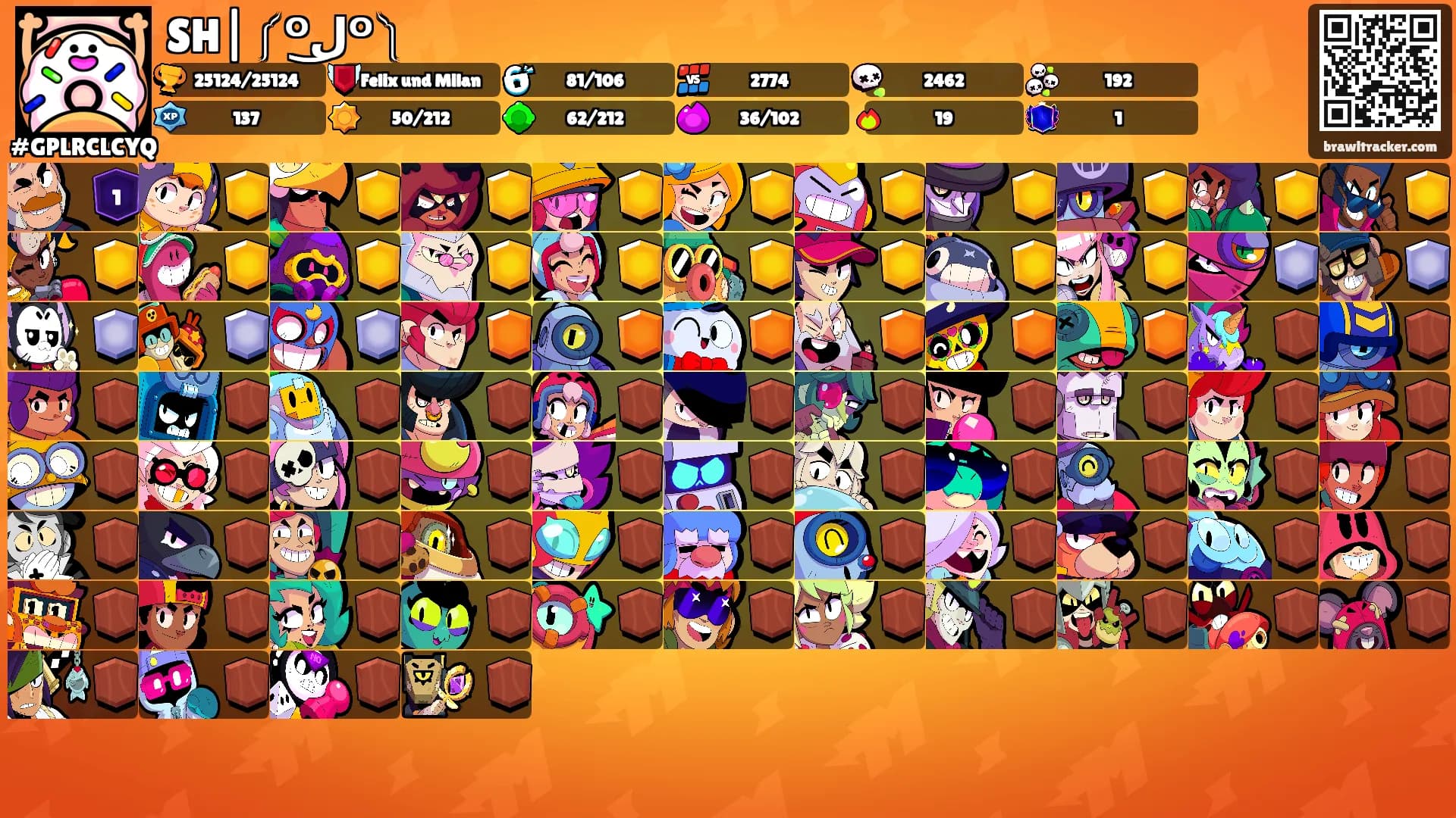 SH| ༼⁠ᴼ⁠ل͜⁠ᴼ⁠༽'s Ranks