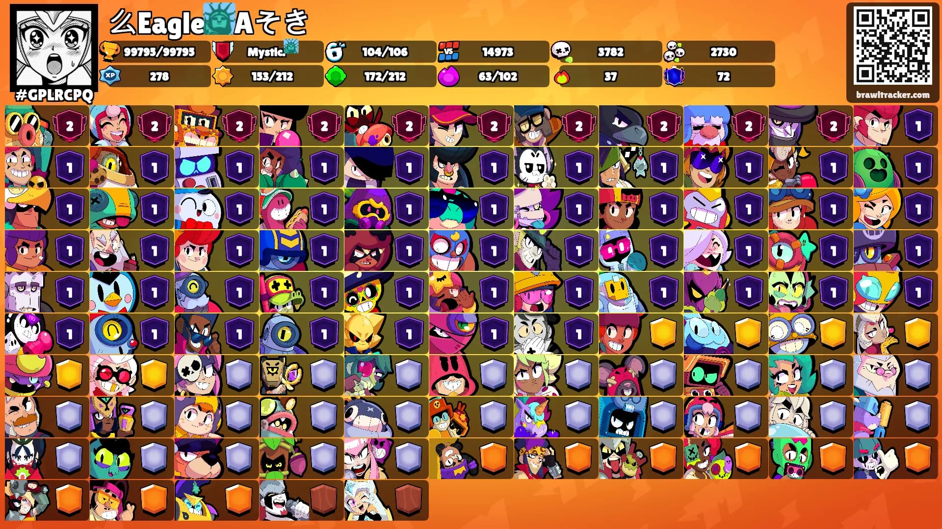 么Eagle🗽Aそき's Ranks