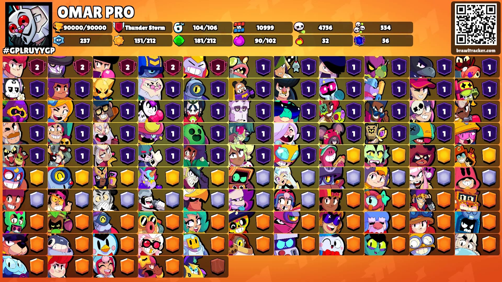 OMAR PRO's Ranks