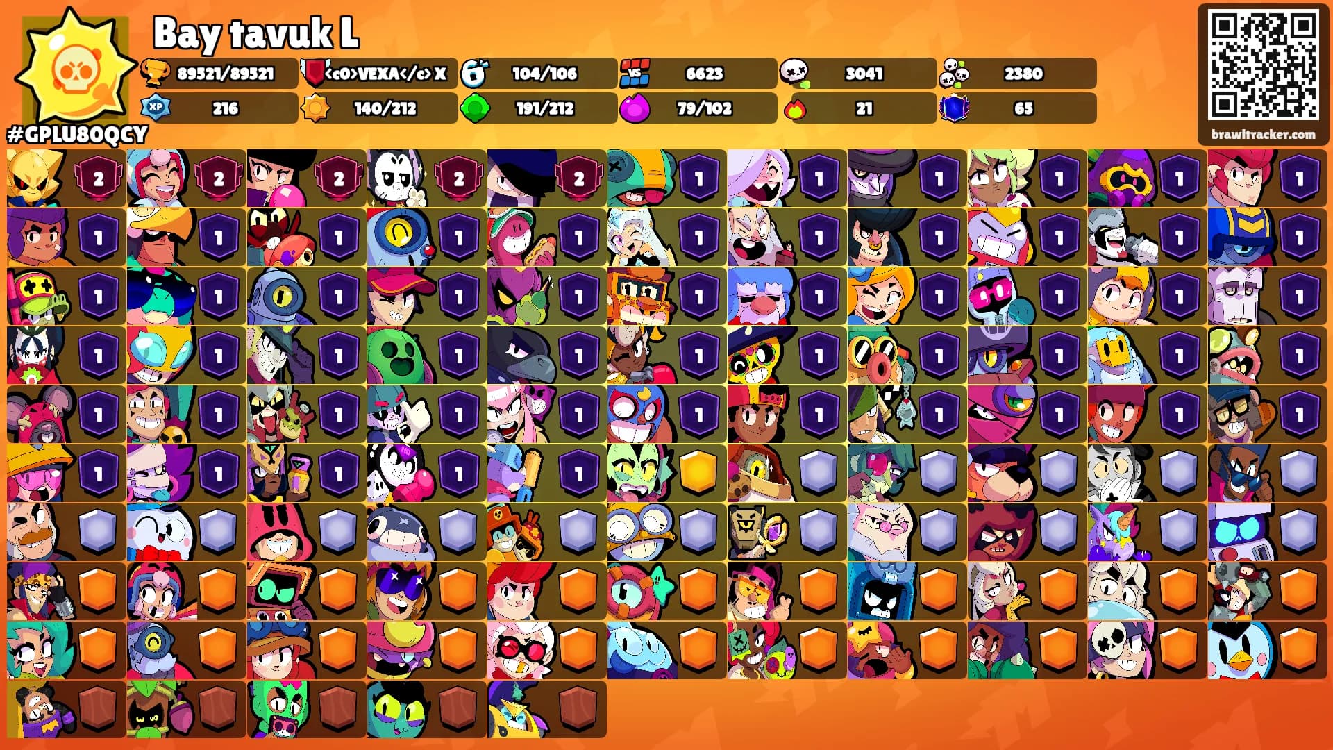 Bay tavuk L's Ranks