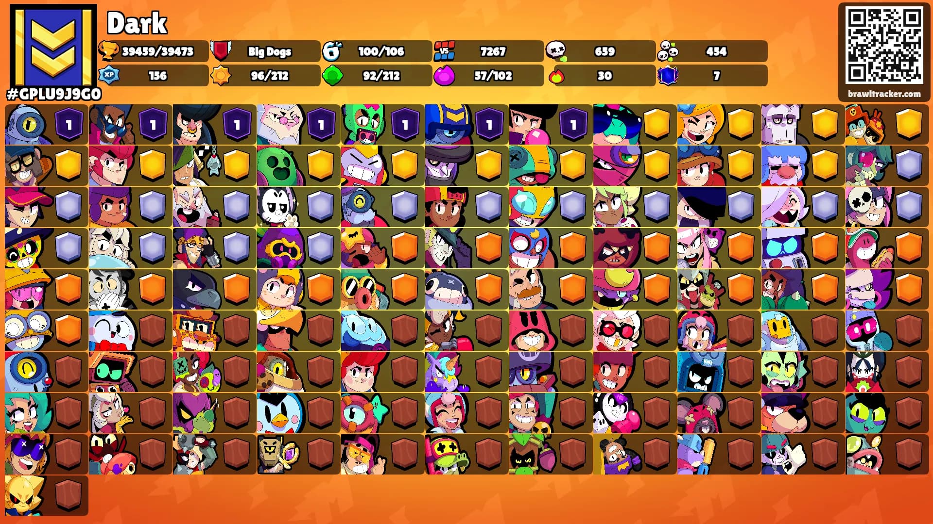 Dark's Ranks