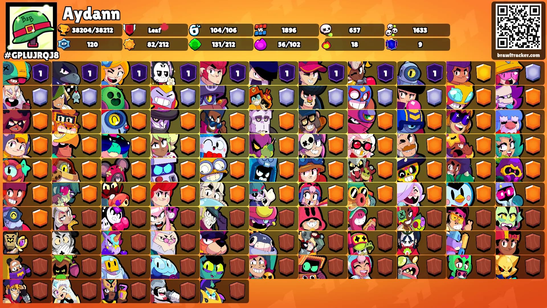 Aydann's Ranks