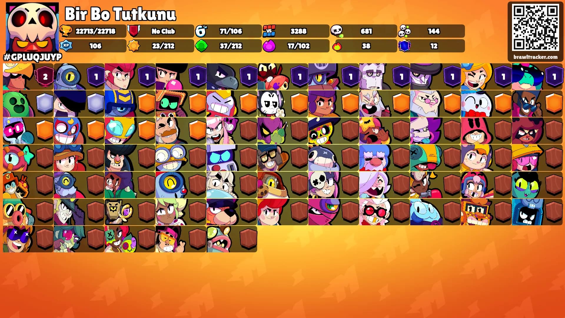 Bir Bo Tutkunu's Ranks