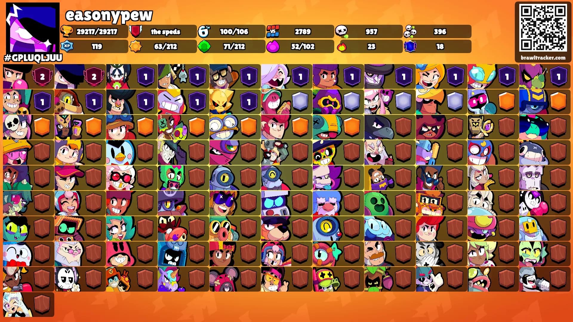 easonypew's Ranks