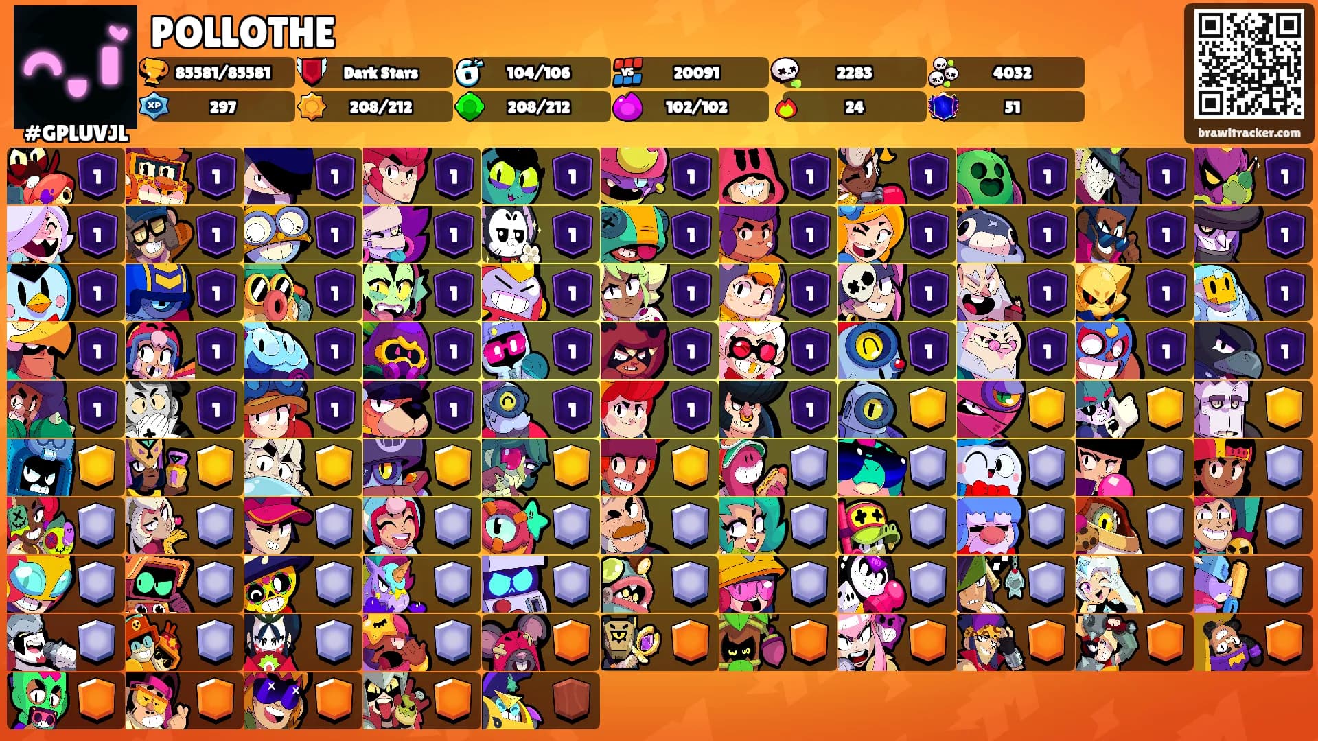 POLLOTHE's Ranks