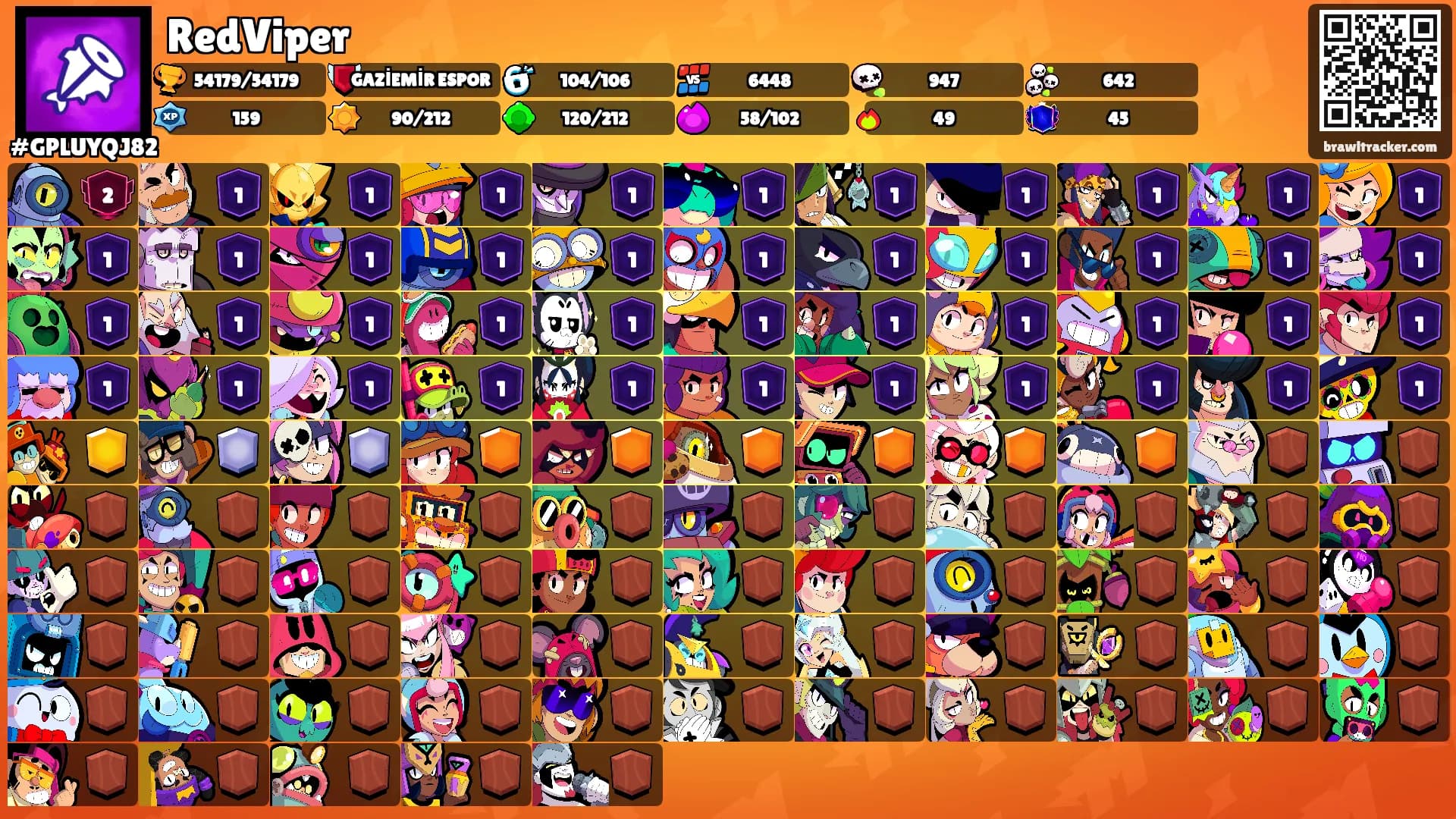 RedViper's Ranks