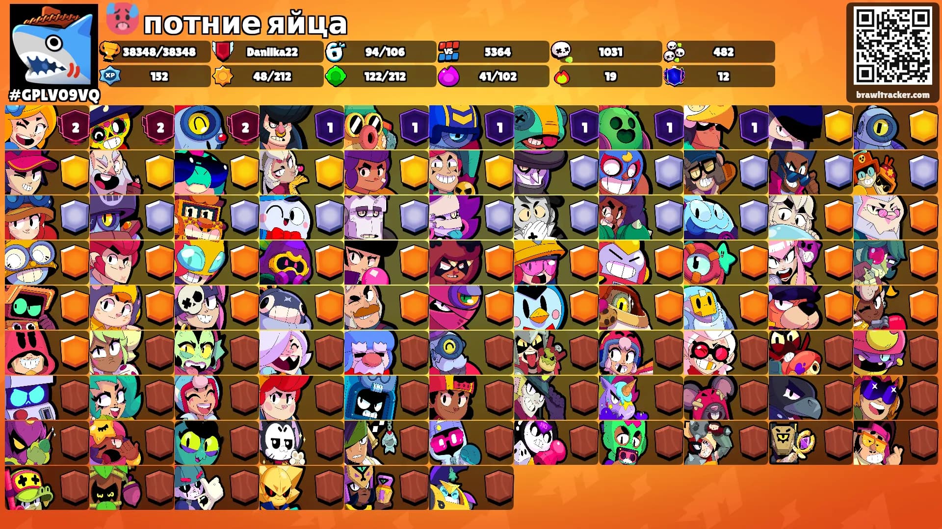 🥵 потние яйца's Ranks