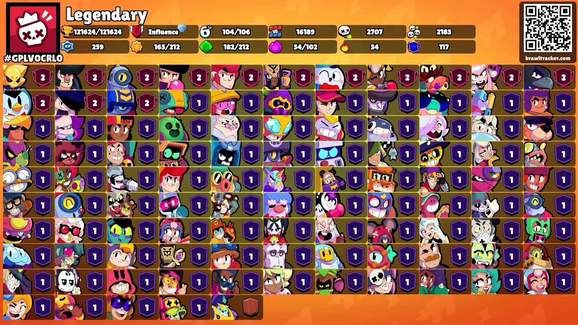 Legendary's Ranks