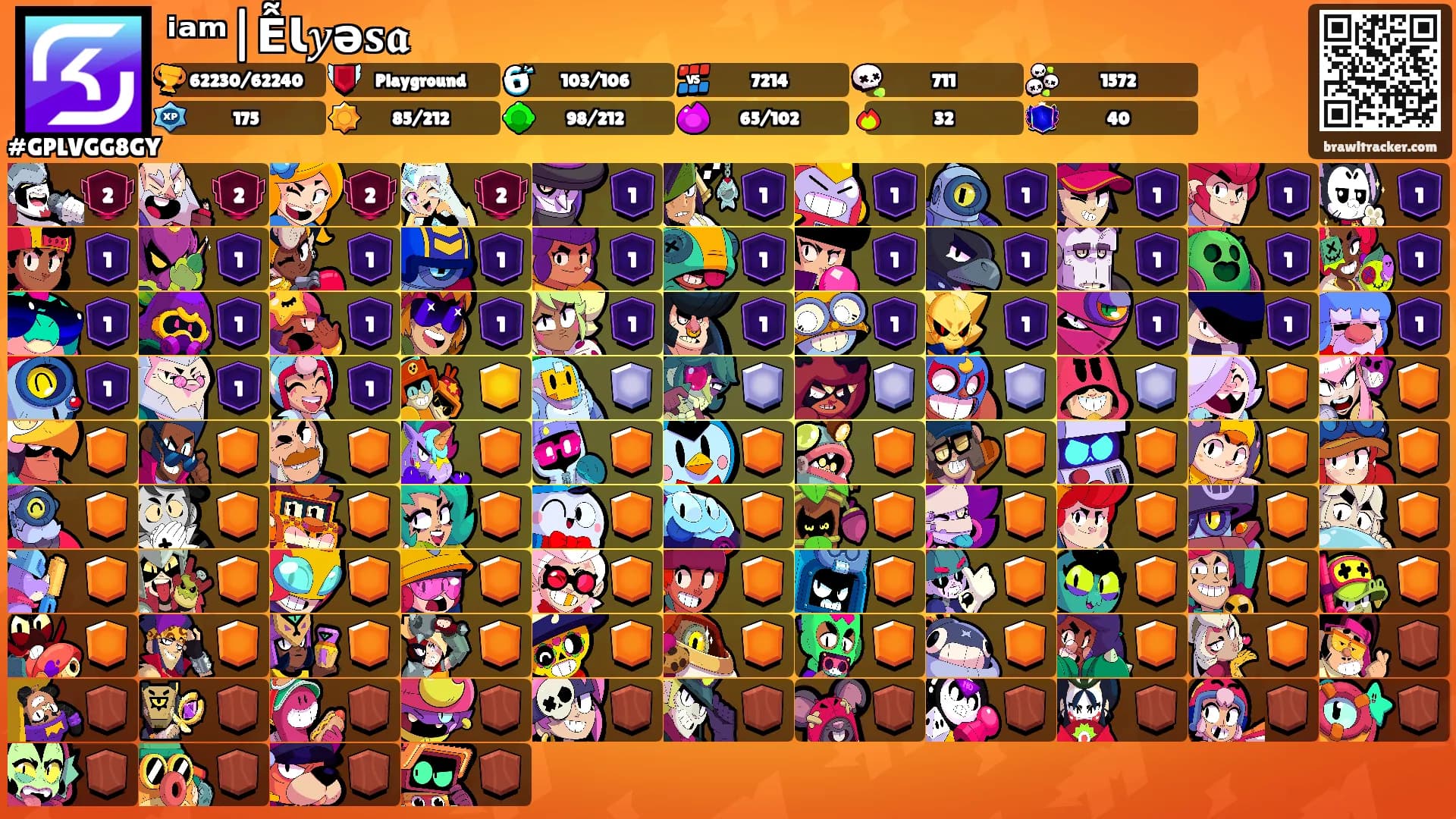 ⁱᵃᵐ|ỄꙆ𝑦ǝ𝐬𝖆𒆜's Ranks