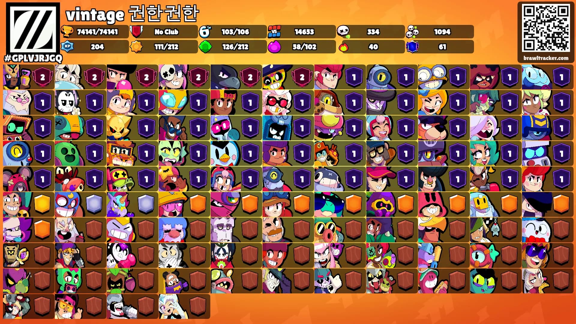 vintage 권한권한's Ranks