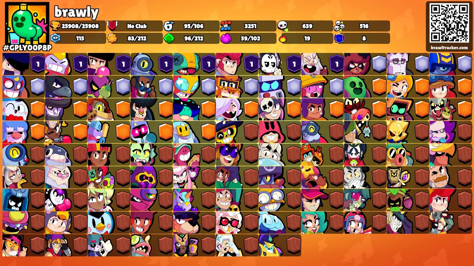brawly's Ranks