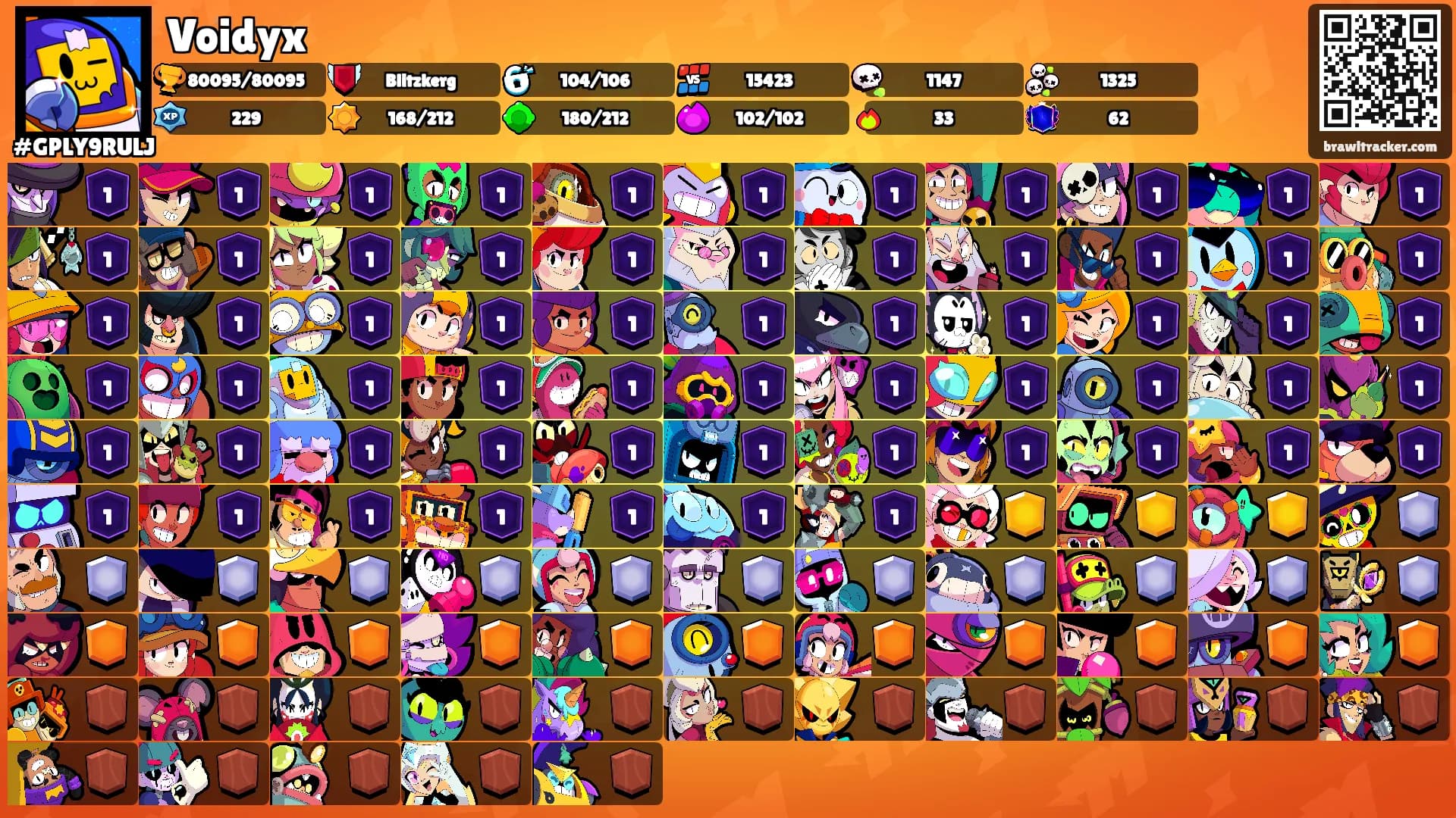 Voidyx's Ranks