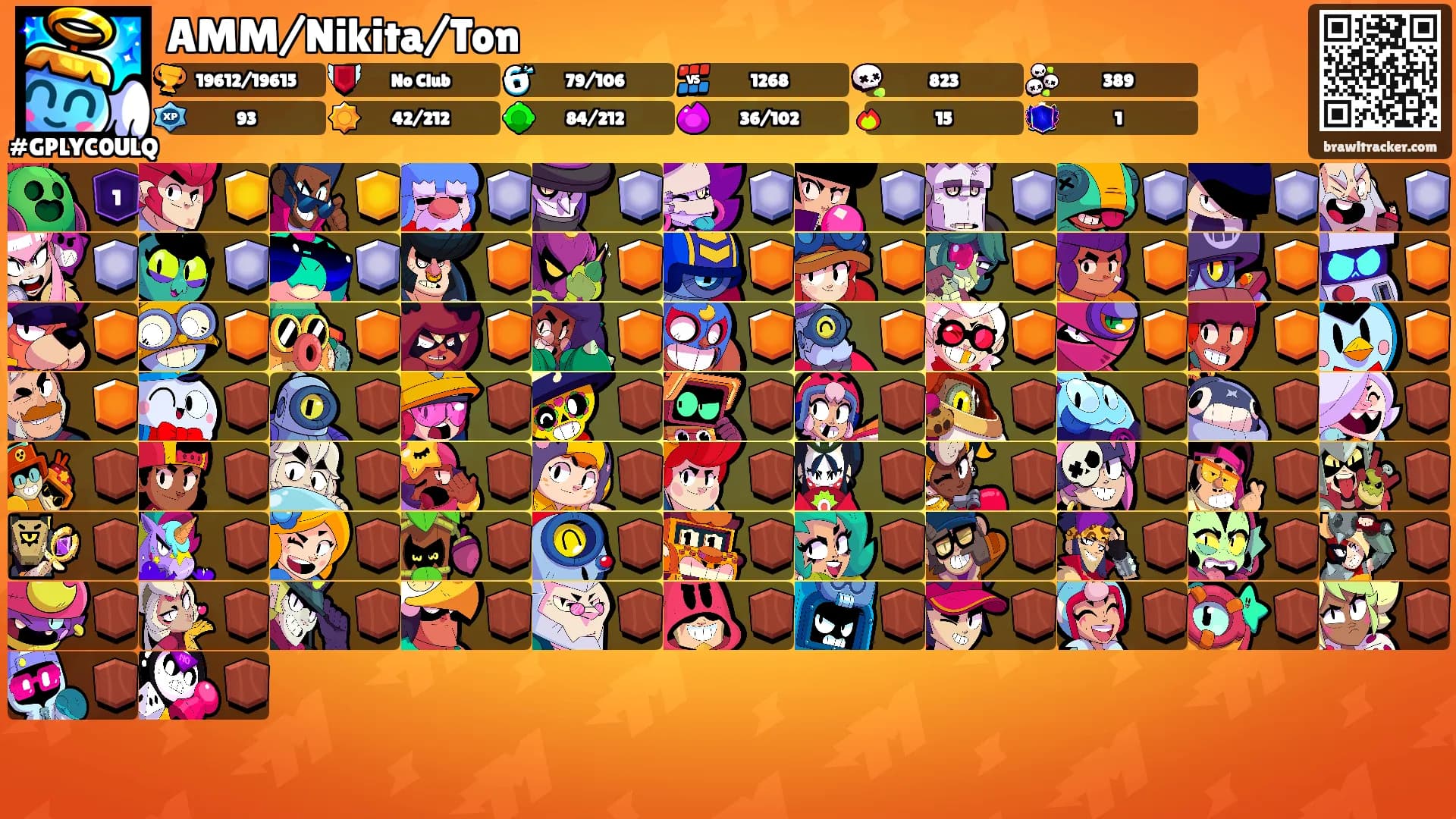 AMM/Nikita/Ton's Ranks