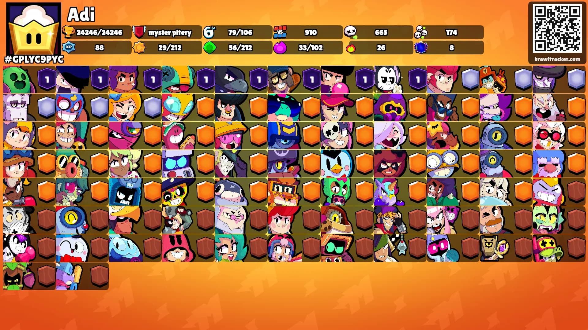 Adi's Ranks