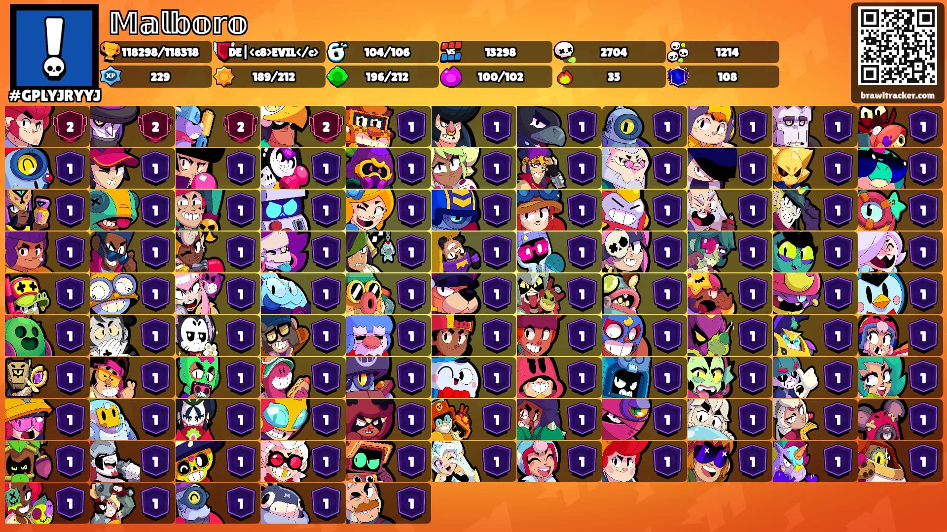 𝕄𝕒𝕝𝕓𝕠𝕣𝕠's Ranks