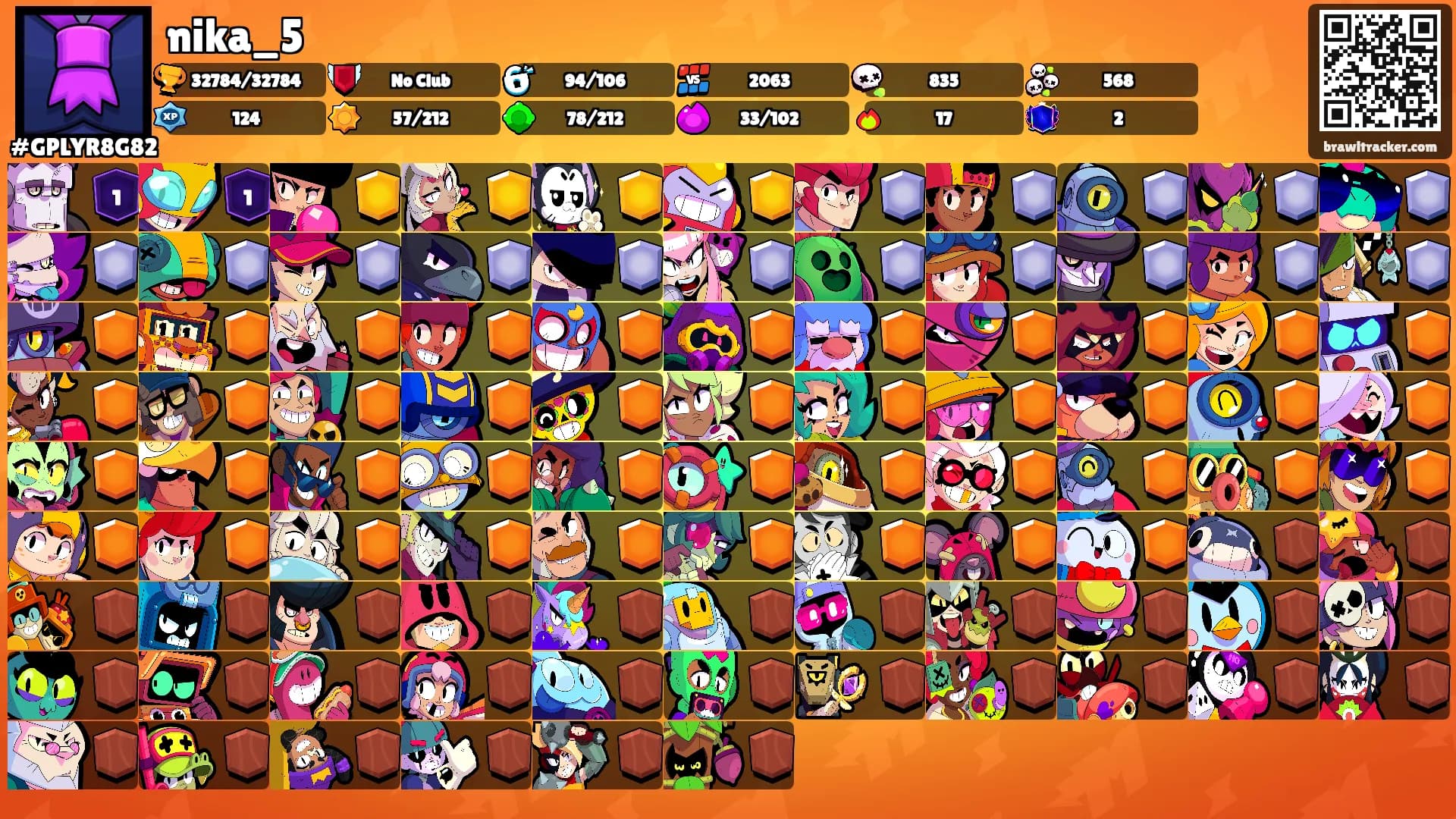 nika_5's Ranks