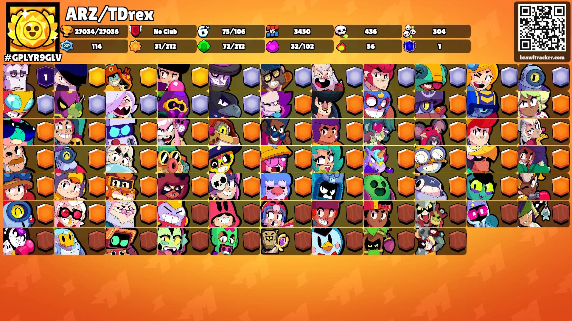 ARZ/TDrex's Ranks