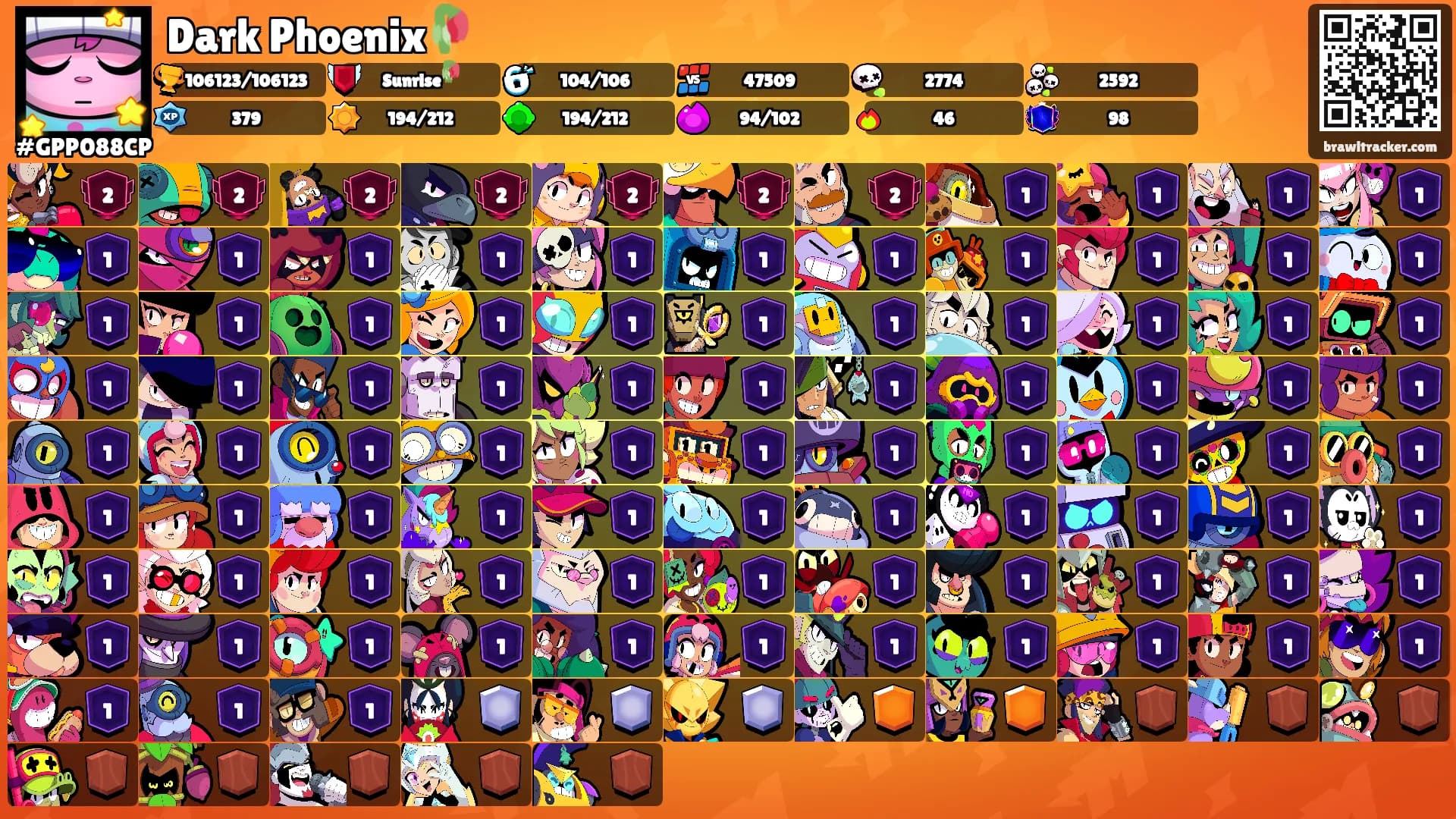 Dark Phoenix🥀's Ranks