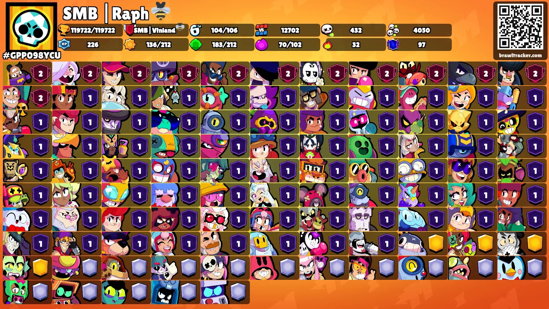 SMB |Raph 🐝's Ranks