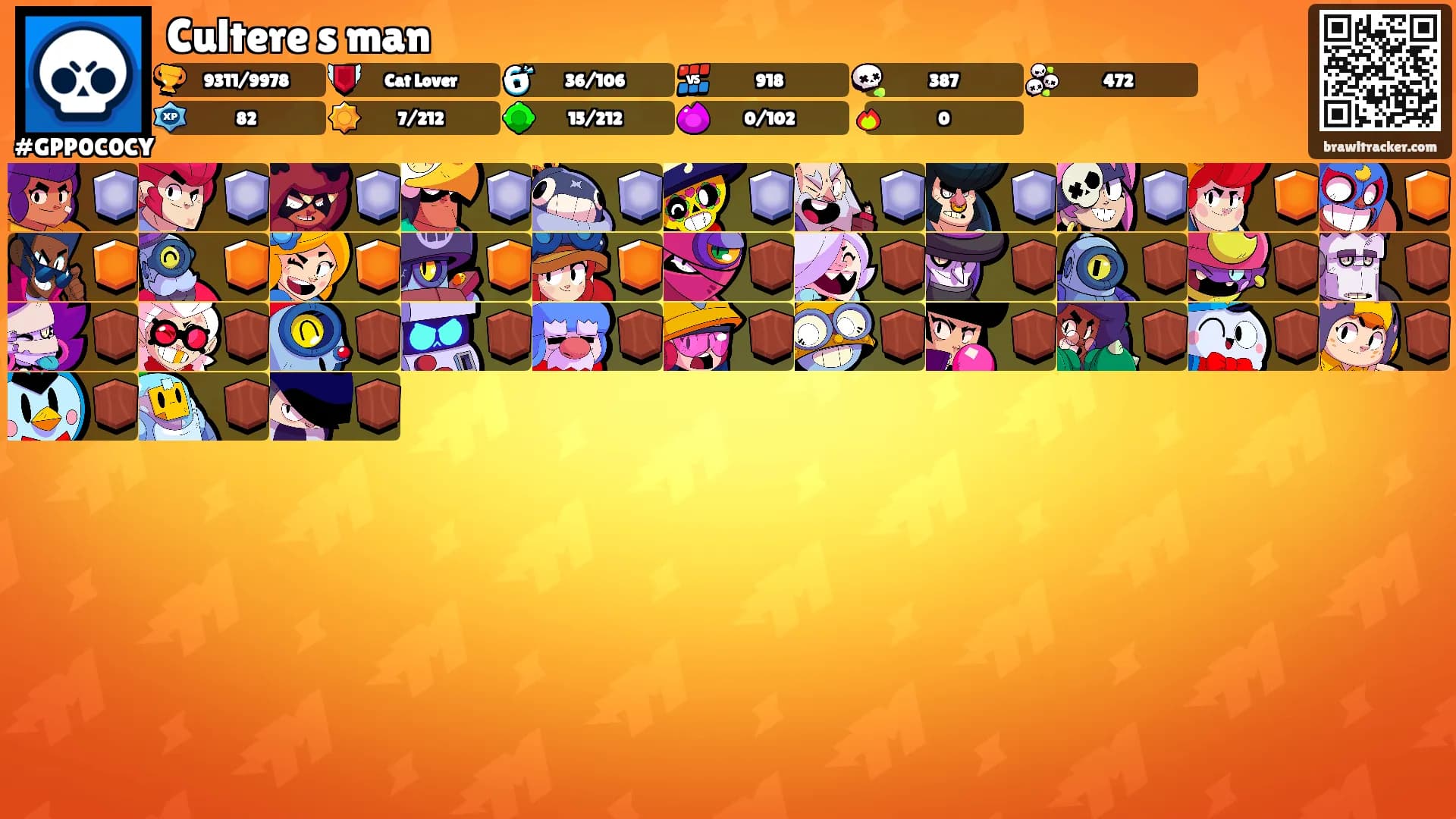 Cultere s man's Ranks