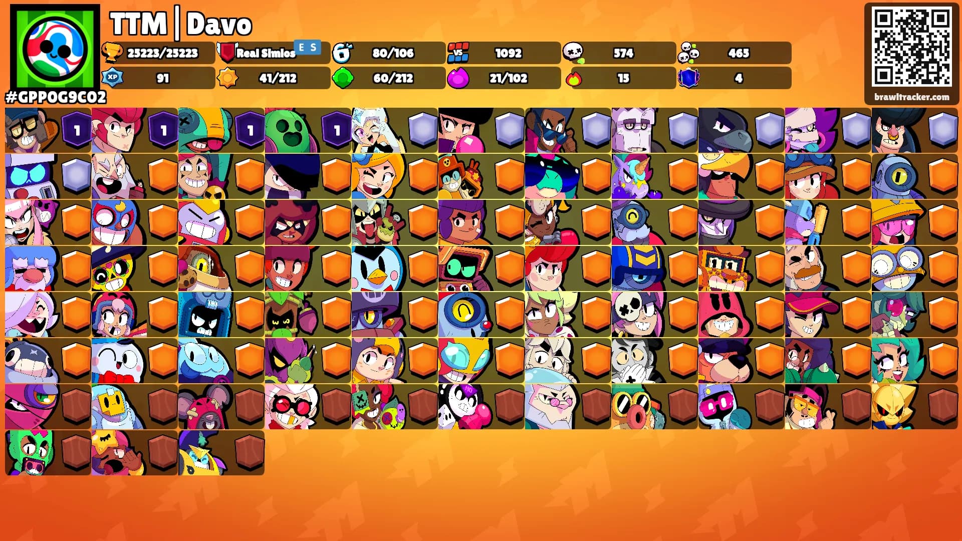 TTM|Davo's Ranks