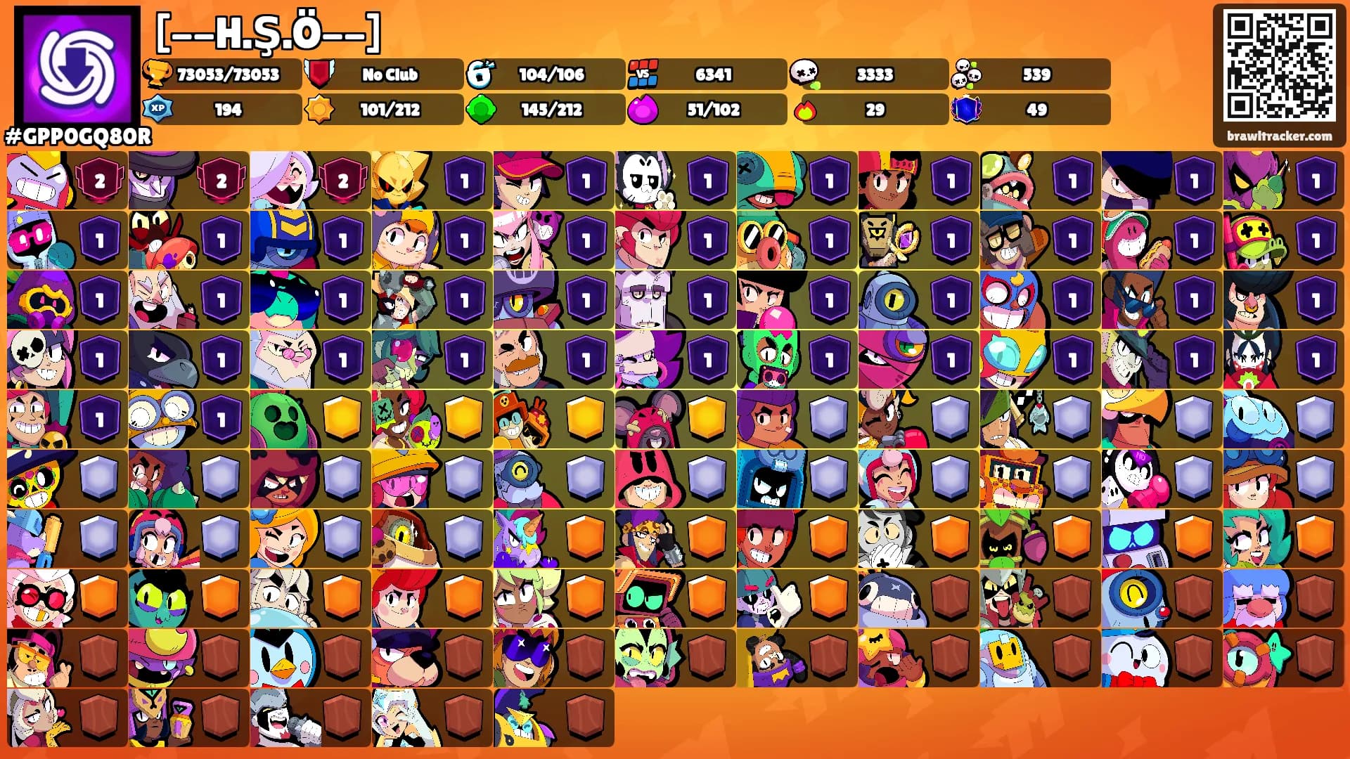 [--H.Ş.Ö--]'s Ranks