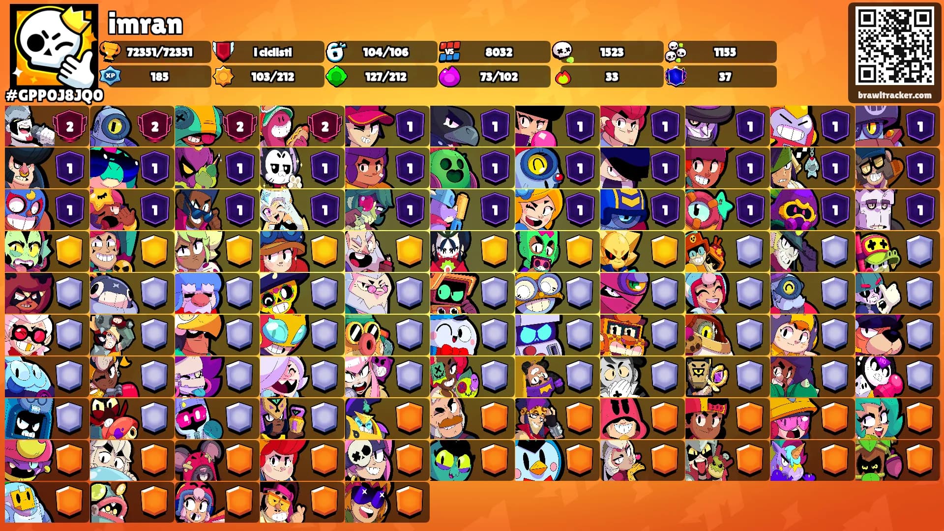 imran's Ranks