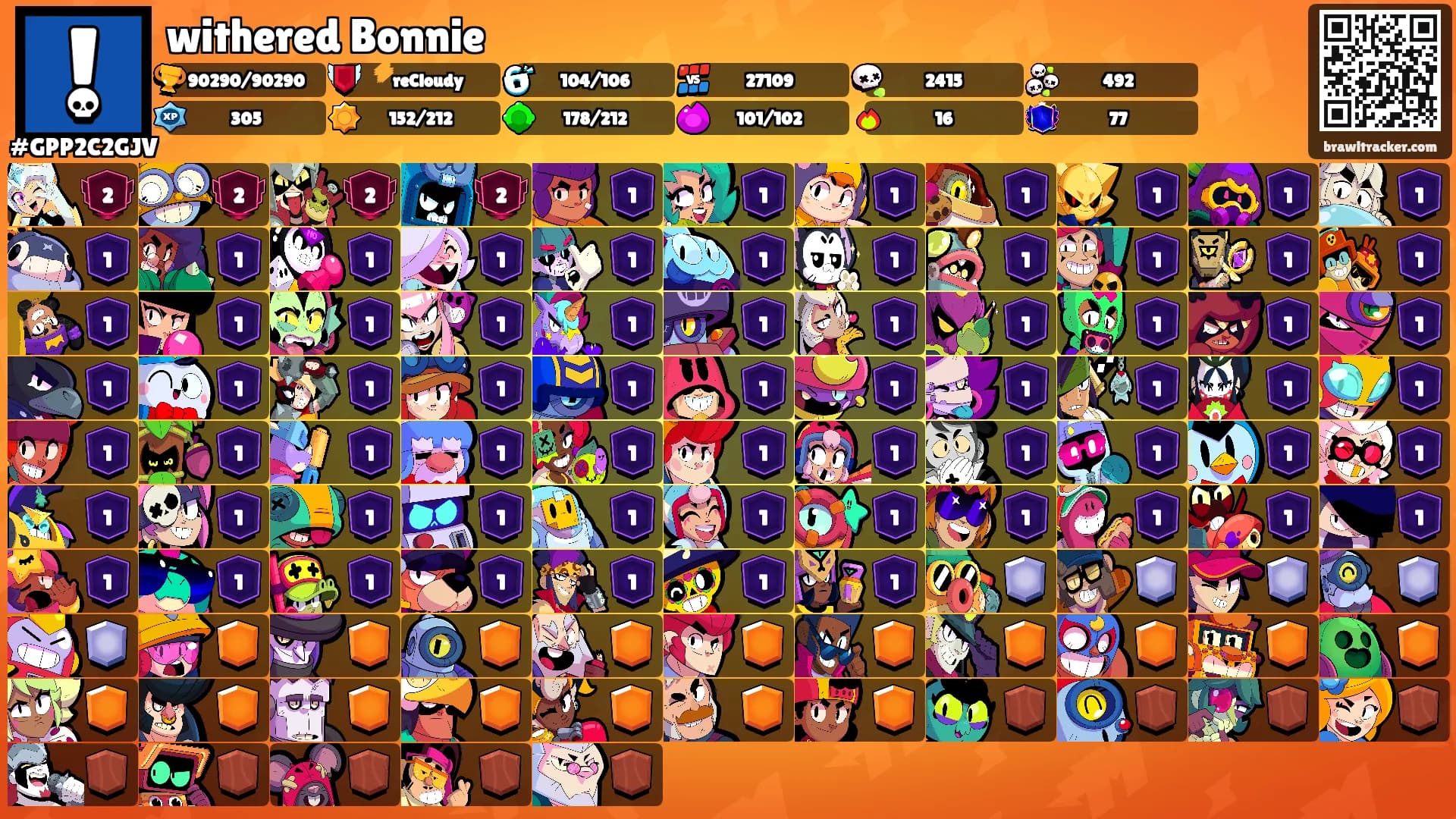 withered Bonnie's Ranks