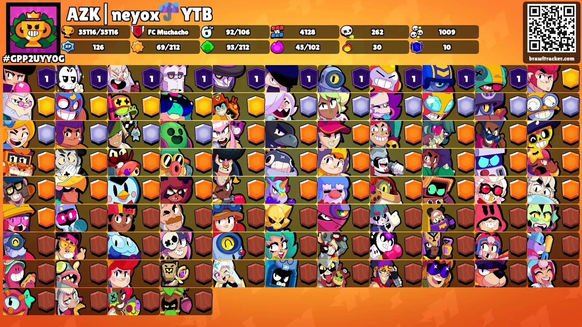 AZK|neyox☔️ YTB's Ranks