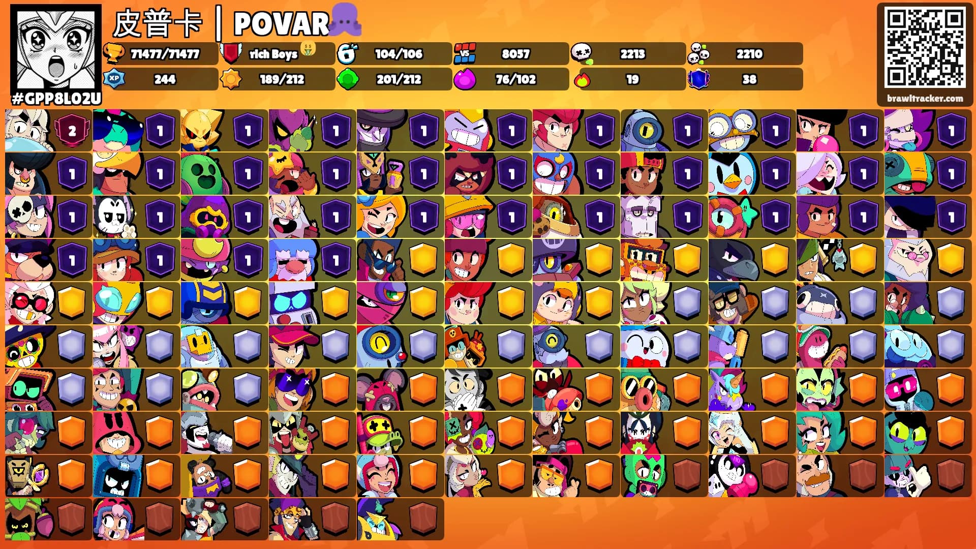 皮普卡 | POVAR🐙's Ranks